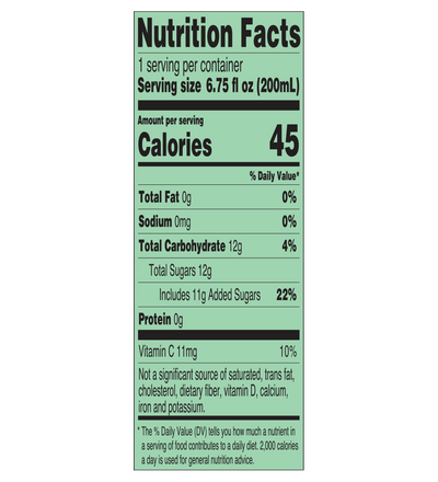 Green Tea Juice Box Nutrition Facts